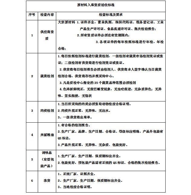 QQ图片20220826222126_看图王.png