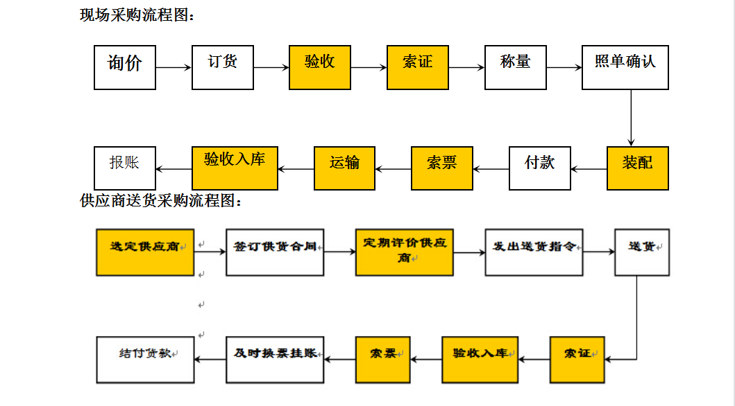 QQ图片20220826220317.png QQ图片20220826220317.png